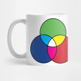 RGB Color Diagram Mug